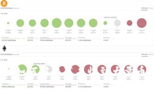 比特派用户如何解决莫名收到大量币的6种方法