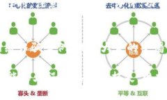 如何解决B特派钱包被刷问