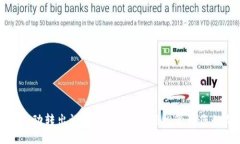 加密钱包自动转出设置全