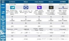 揭露加密货币钱包骗局套