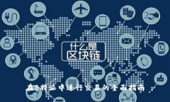 在B特派中进行交易的全面