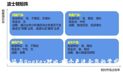 b特派与OneKey对比：哪个更适合您的需求？