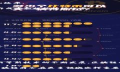 ### 区块链报告总结区块链