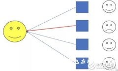 如何安全下载和使用比特