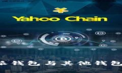 深入解析B特派钱包与其他