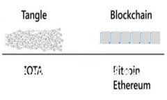 如何在BitP平台上添加新币