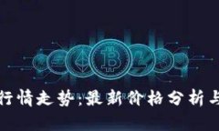 波币今日行情走势：最新