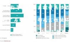 特派可以放狗狗币吗狗狗币, B特派, 数字货币, 投