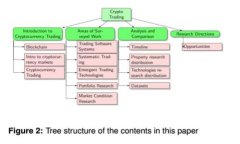 如何获取和使用比特派钱